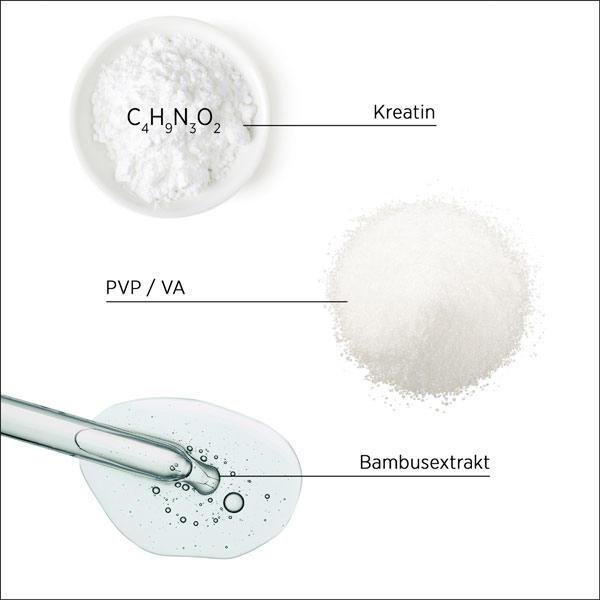 Produktbild System Professional Volumize - Shampoo (50 ml, Flüssiges Shampoo)