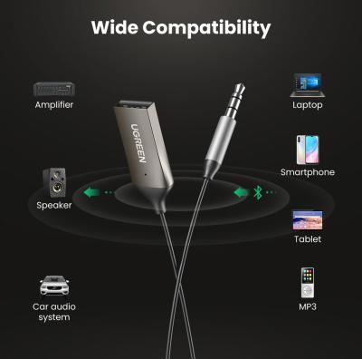 Image du produit Ugreen USB A - jack 3,5 mm (Récepteur)