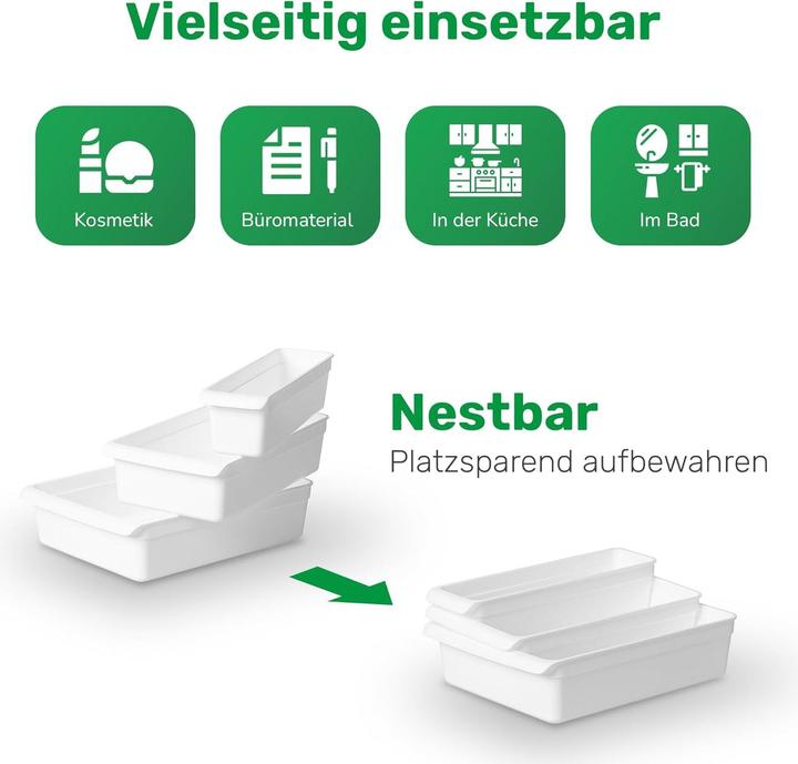 Küchen Organizer