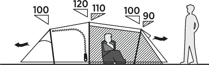 Image du produit Easy Camp Tente Spirit 300 (Tente tunnel, 4.50 kg, 2 personnes)