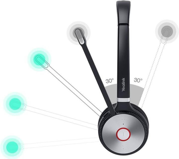 Immagine prodotto Yealink Cuffia WH62 Mono Squadre portatili (Senza fili, USB-A)