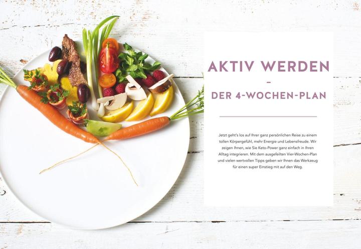 Image du produit Keto-Power (Allemand, Marc Weuthen, 2019)