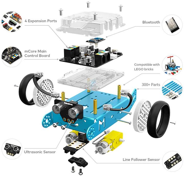Immagine prodotto Makeblock Robot intelligente mBot