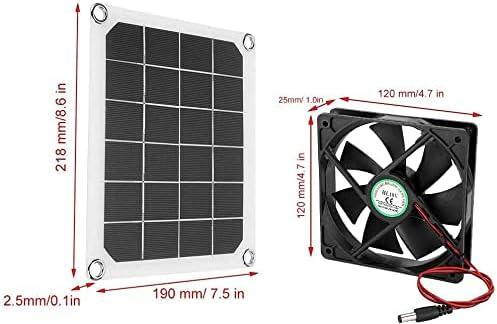 Produktbild Evtscan Dachventilatorsystem