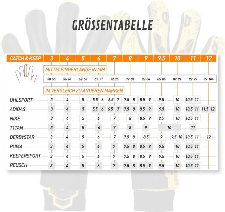 Produktbild Catch & Keep Fussballhandschuhe Pulse X Yellow Gr. 6 Torwart Goalie Handschuhe (6)