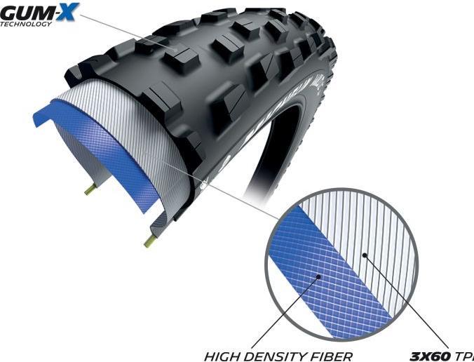 Produktbild Michelin Wild XC Performance Line (29 x 2.35, 60-622)