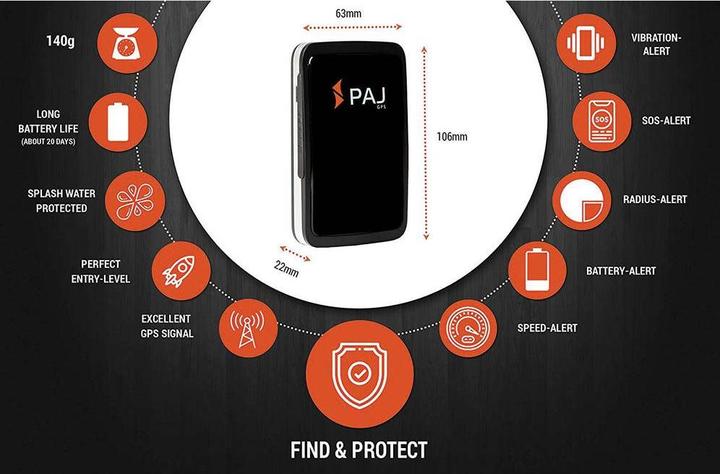 Produktbild Storage Solutions PAJ Komplettset - GPS-Tracker