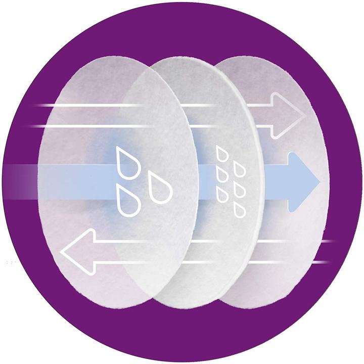 Produktbild Philips Avent Stilleinlagen (60 x)
