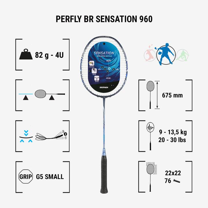 Image du produit Perfly Raquettes de Badminton Adulte - BR Sensation 960 navy