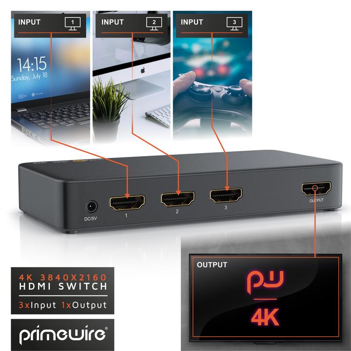 Immagine prodotto Primewire Switch HDMI 2.0 a 3 porte