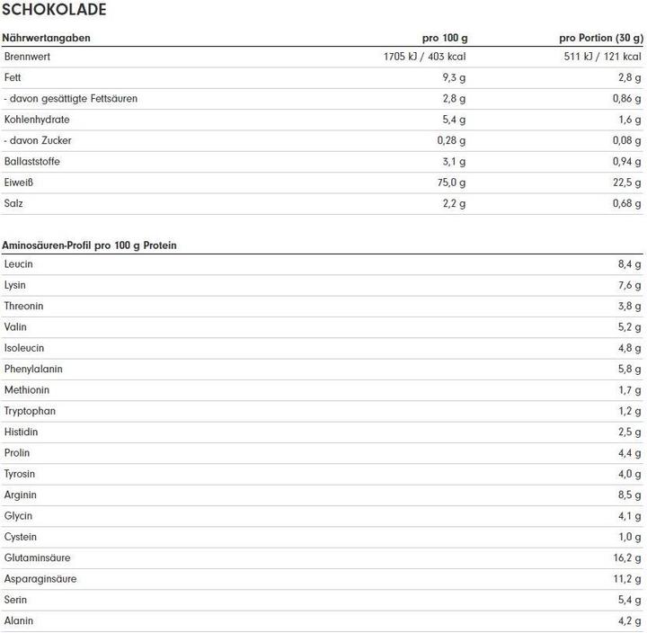 Nährwerte und Zutaten ProFuel V-Protein (Banane, 1 Stk., 1000 g)