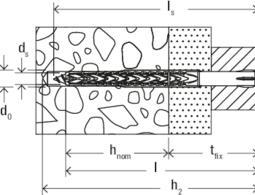 Actual product image Fischer 530926 (50 pcs.)