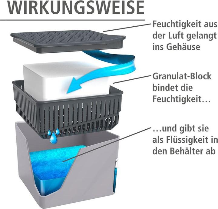 Produktbild Wenko Raumentfeuchter Cube (16 m²)