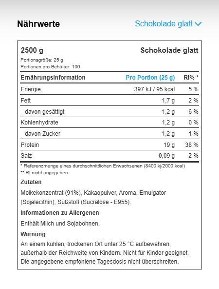 Nutritional values and ingredients MyProtein Impact Whey Isolates (Vanilla, 1 pcs., 2500 g)