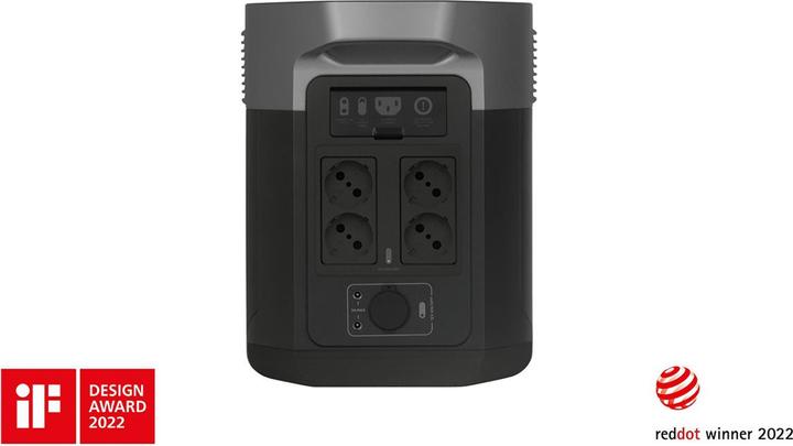 Actual product image EcoFlow Delta Max 1600 (1612 Wh, 21.20 kg)