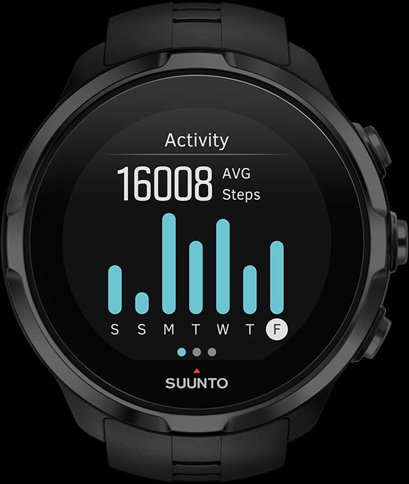 Actual product image Suunto Spartan Sport Wrist HR