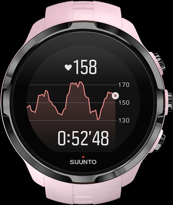 Actual product image Suunto Spartan Sport Wrist HR (50 mm)