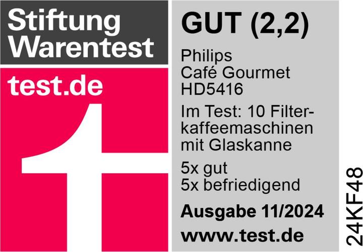 Produktbild Philips HD5416/60