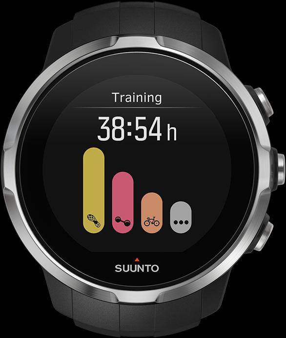 Produktbild Suunto Spartan Sport HR (50 mm)