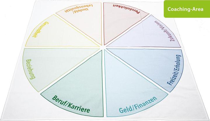 Produktbild Biesinger:Toolbox Coaching