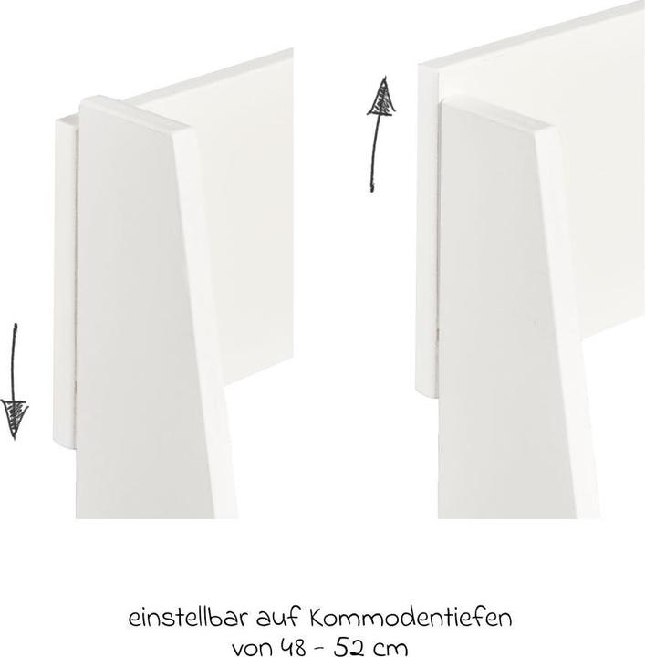 Produktbild jonka Wickelaufsatz