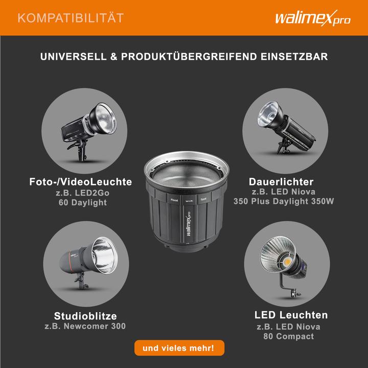 Image du produit Walimex pro Zoomspot Adaptateur 2X Bowens Mount