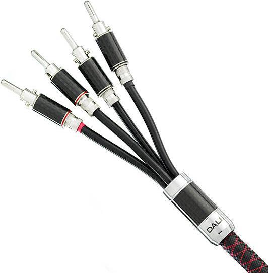 Actual product image Dali Sc Rm430st (4 m, 3 mm²)