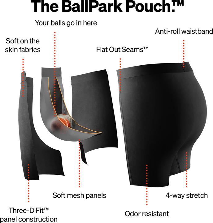 SAXX Underwear Non-Stop Stretch Cotton (M, Einzelpack)