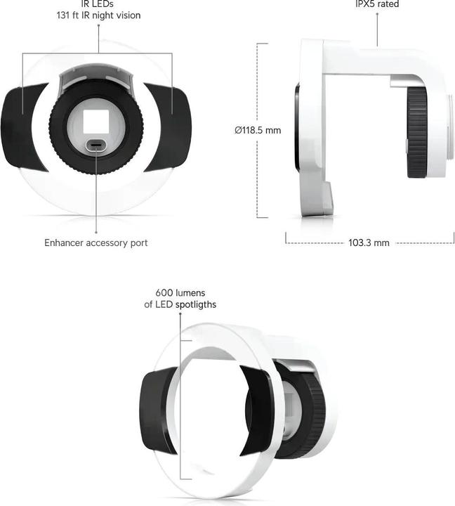 Actual product image Ubiquiti G5 Professional Vision