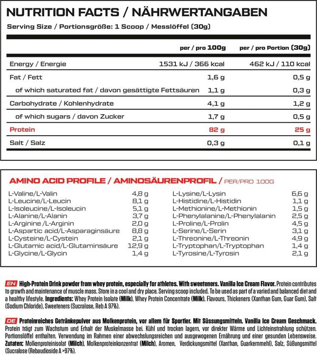 Nährwerte und Zutaten Vast Pro Whey (900G Dose) (Erdbeere, 1 Stk., 900 g)