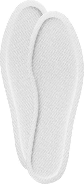Image du produit Thermopad Coussin chauffant