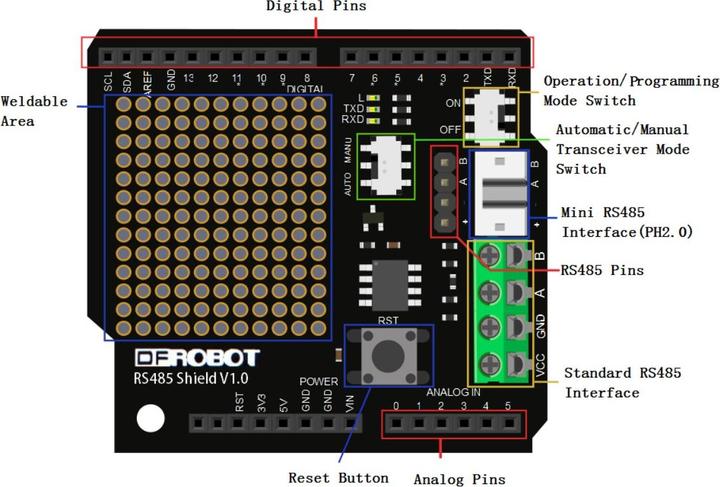 Produktbild DFRobot RS485 Shield für Arduino UNO