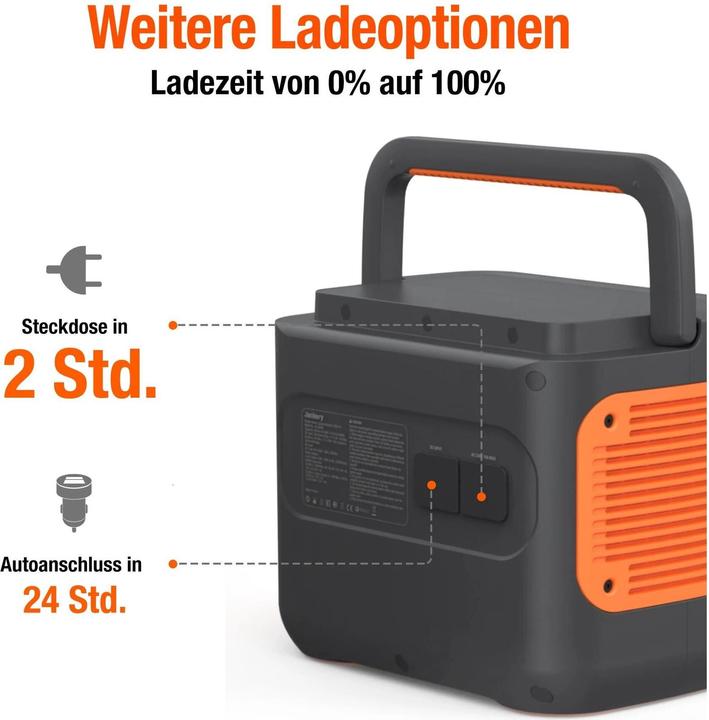 Image du produit Jackery Explorer 2000 Pro (2160 Wh, 19.50 kg)