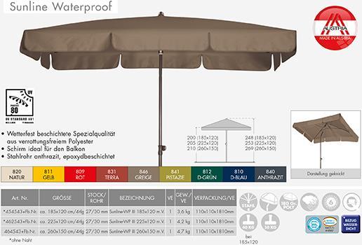 Immagine prodotto Doppler GS Sunline Waterproof III (2.60 m)