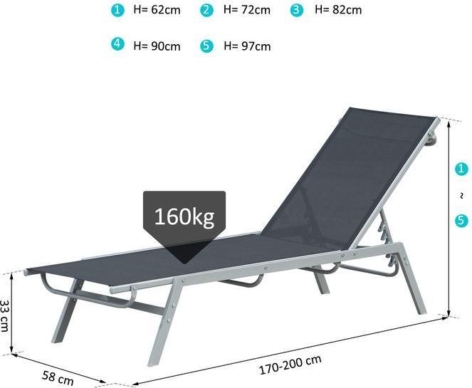Produktbild Swisshandel24 Garten-Sonnenliege, Relaxliege, 5-stufige Rückenlehne, Metall, Schwarz 170 x 58 x 97 cm (170 cm)