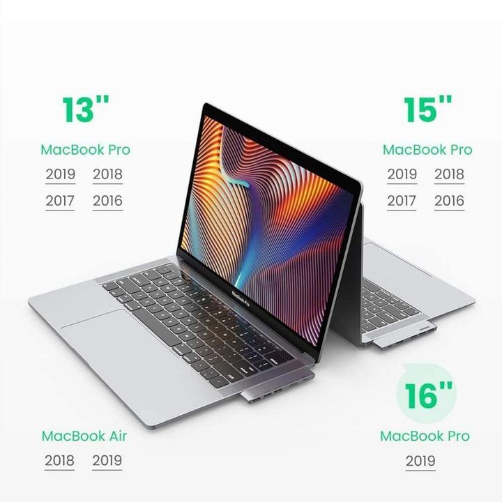 Image du produit Ugreen 5 in 2 -C Hub (USB-C, 5 Ports)