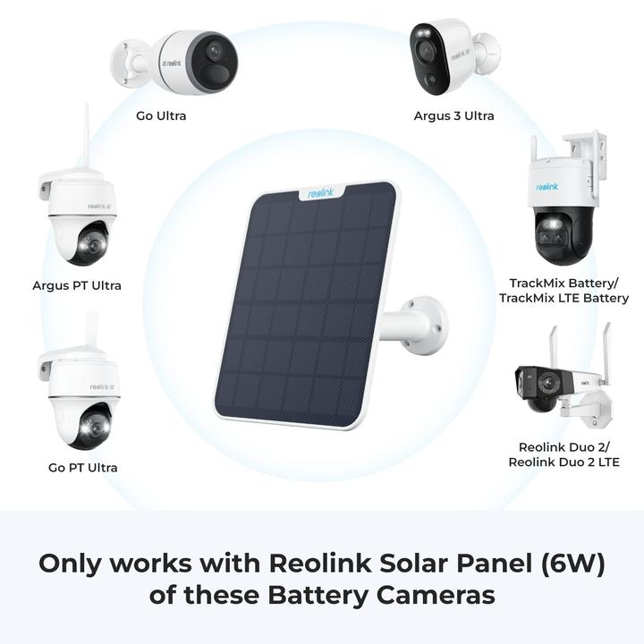 Immagine prodotto Reolink 4,5M Cavo di prolunga solare bianco con connessione USB-C (Cavo solare)