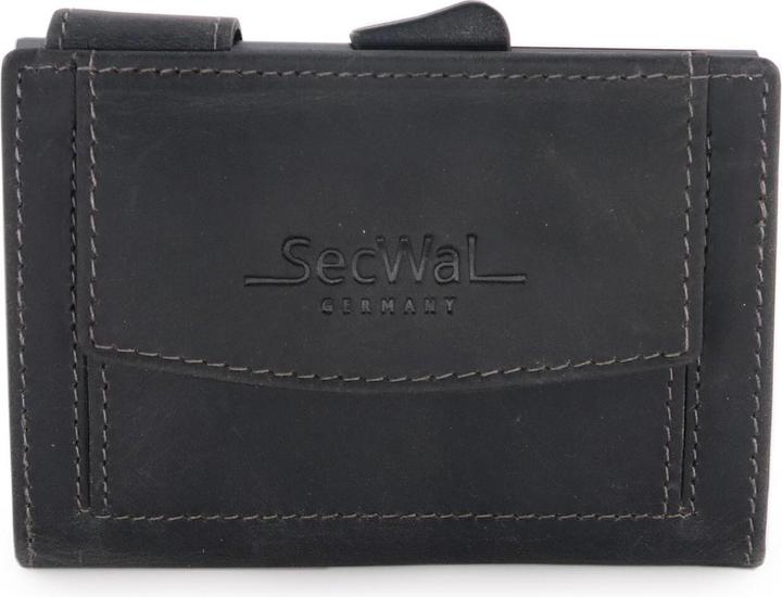 Actual product image SecWal Wallet