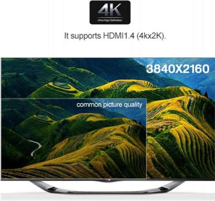Image du produit Techly Séparateur HDMI
