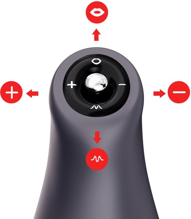 Productafbeelding Otouch Airturn3