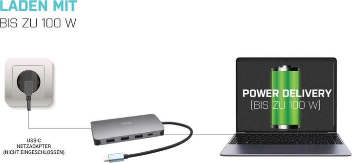 Actual product image i-tec Nano Dock (USB-C, 4 Ports)