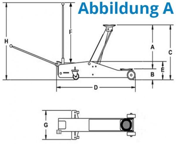 Produktbild Güde Rangierwagenheber GRH 2.5/460 AL