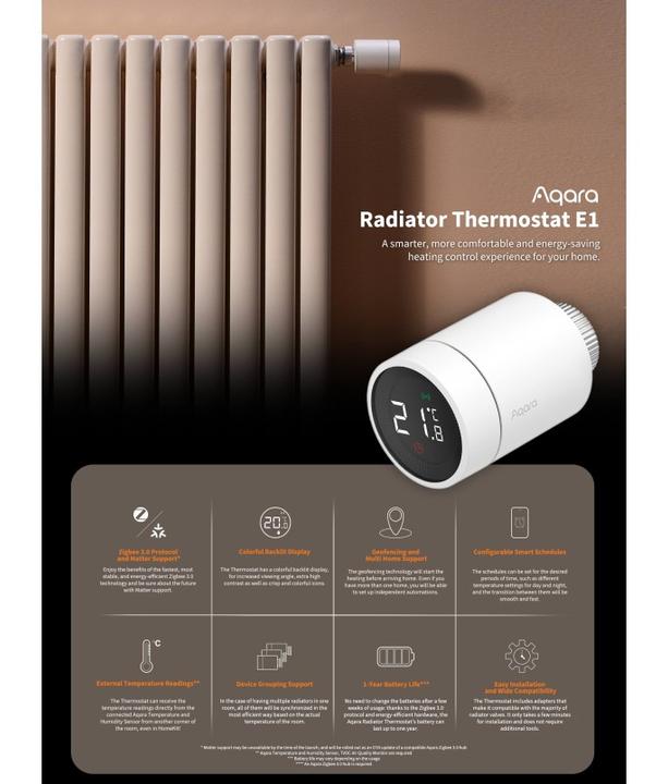 Actual product image Aqara E1 SRTS-A01