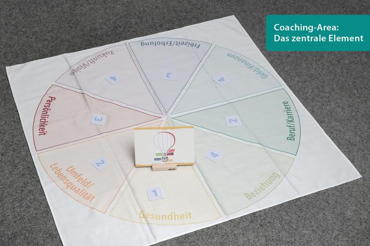Produktbild Biesinger:Toolbox Coaching
