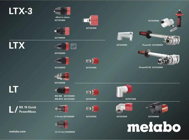 Image du produit Metabo SB 18 L BL Q 613158500 Visseuse à choc sans fil 65 Nm 18 V Nombre de pièces fournies (Fonctionnement sur batterie)