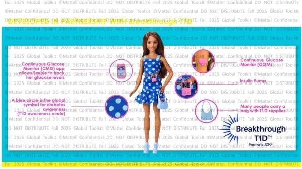 Nährwerte und Zutaten Barbie Fashionista Puppe - Blue Polka Dot