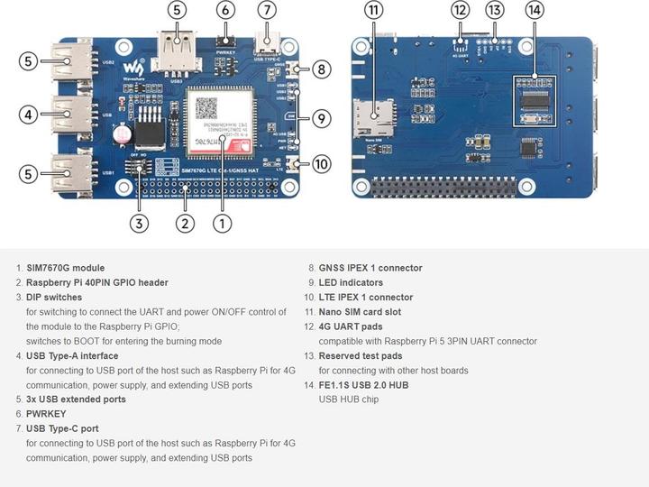 Image du produit WaveShare SIM7670G 4G LTE/GPS HAT pour Raspberry Pi