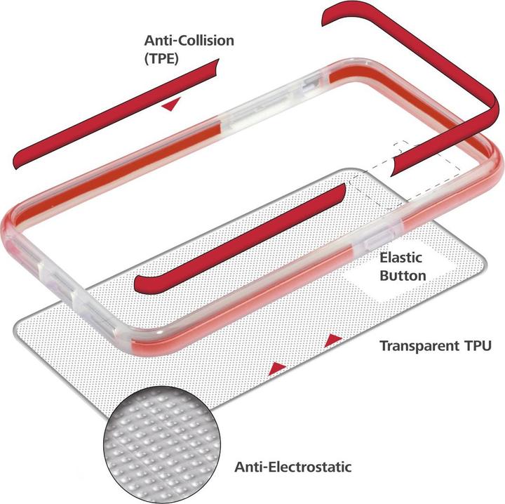 Actual product image Hama Protector (Samsung Galaxy S23)