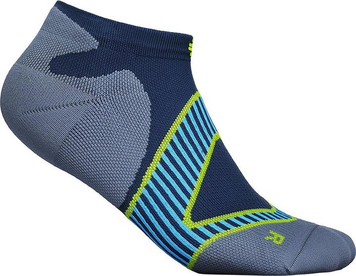 Actual product image Bauerfeind Run Performance (41 - 43)