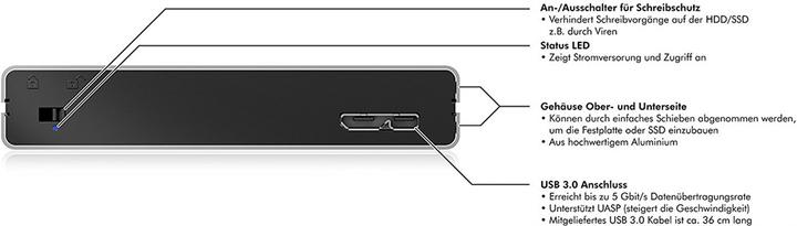 Immagine prodotto Icy Box Ib-241wp (2.5")